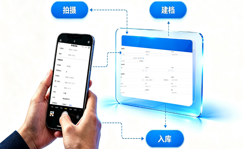 拍照建档入库